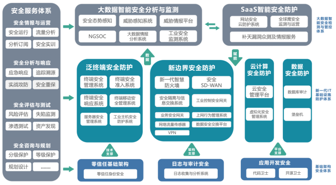 二、电子合同976.png