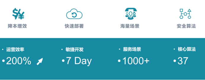 二、电子合同1140.png